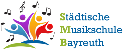 Logo der Städischen Musikschule Bayreuth in blau und grün und singenden Figuren in blau, pink, gelb und rot