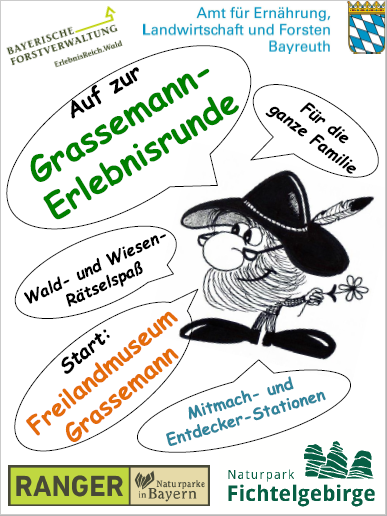 Plakat mit Sprechblasen mit verschiedenen Informationen sowie das Maskottchen